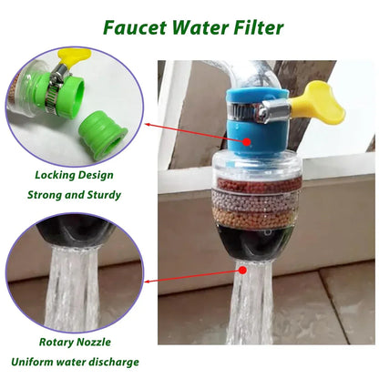 Fine Filter Faucet Anti Splash Water Saving Shower Head